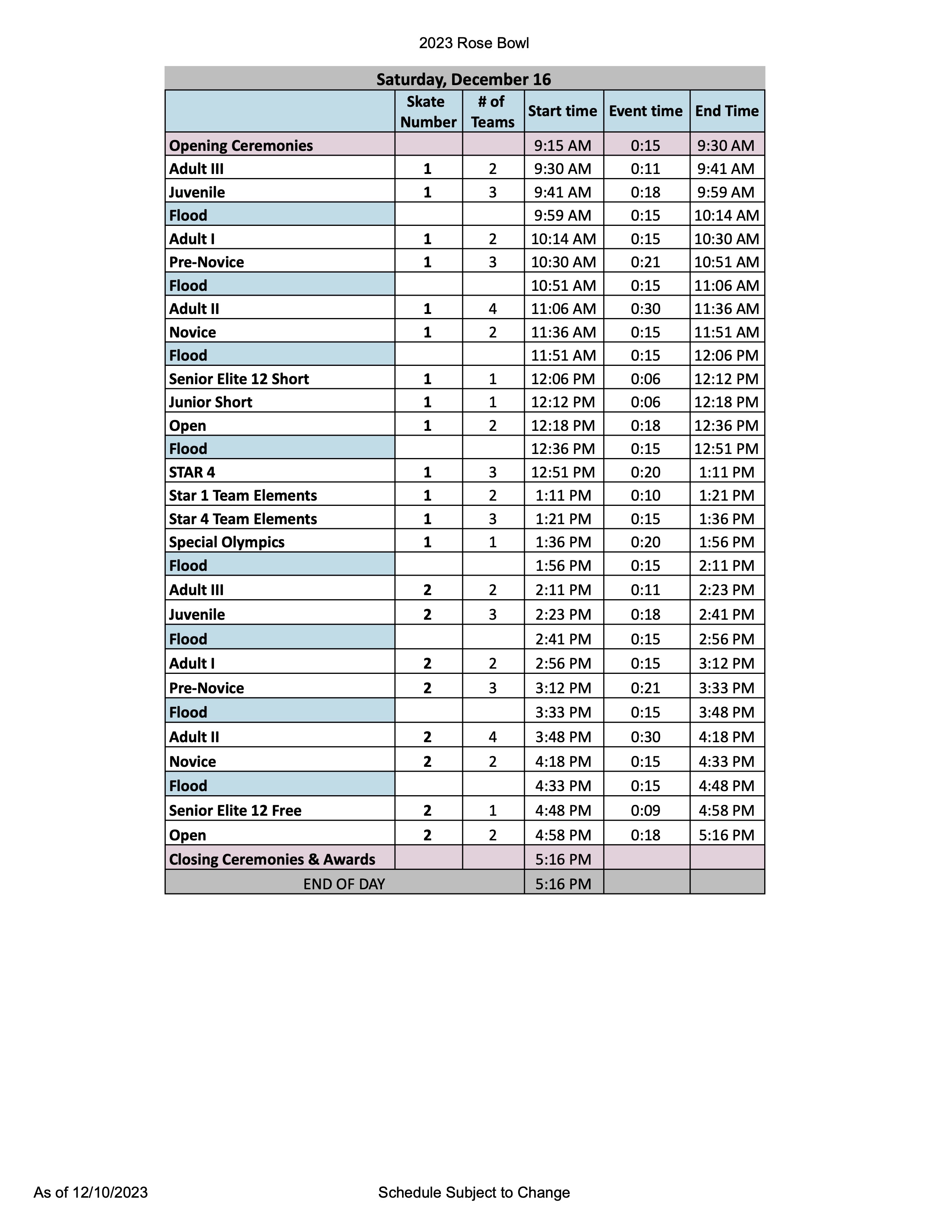 A Year In Sports: From The Rose Bowl To Figure Skating: 9780789209030: Leifer, Neil, Deford, Frank